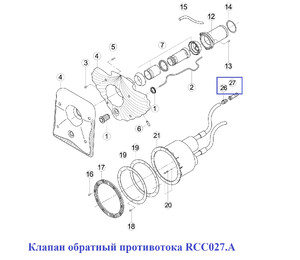 Клапан обратный противотока RCC027.A