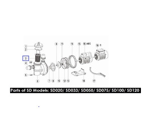 Корзина префильтра Emaux SD 89021701