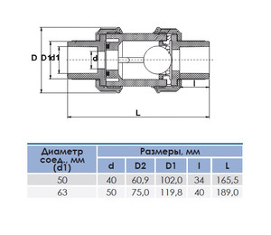 Обратный клапан шаровый ERA, диаметр 50 мм.