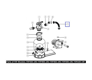 Шланг подключения с муфтами для ф/у Emaux FSP500-6-Way (89031801)