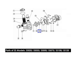 Крыльчатка для насоса Emaux SS100/SD100 (1311019)