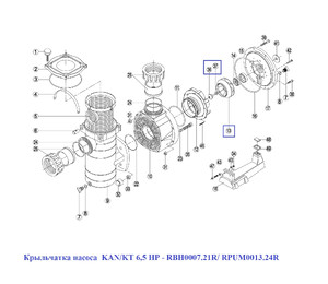 Крыльчатка насоса KAN/KT 6