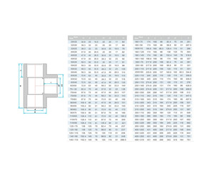 Тройник ПВХ Era UST02200х160 редукционный, d200х160 мм