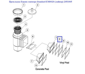 Прокладка Emaux фланца скимера EM0020 (лайнер) Wide 2051005