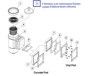 Скимвак для скиммеров Emaux серии EM0010/0020 1051041