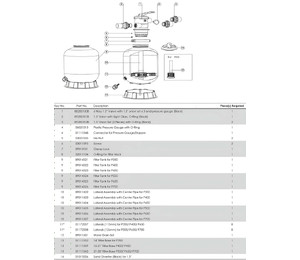 Песочный фильтр Emaux P450 (7.8 м³/ч, D449), уценка