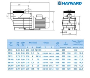 Труба ПВХ Lareter прозрачная PN10 d50*2,4