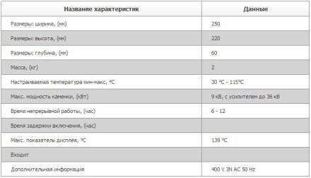 EOS Econ D2