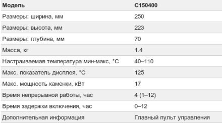 Harvia С150